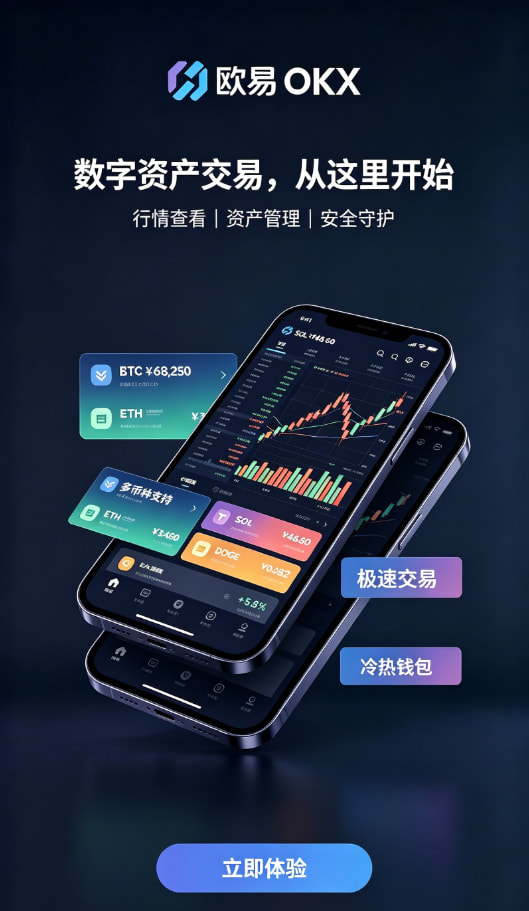 欧交易所app官方网站入口安全交易指南